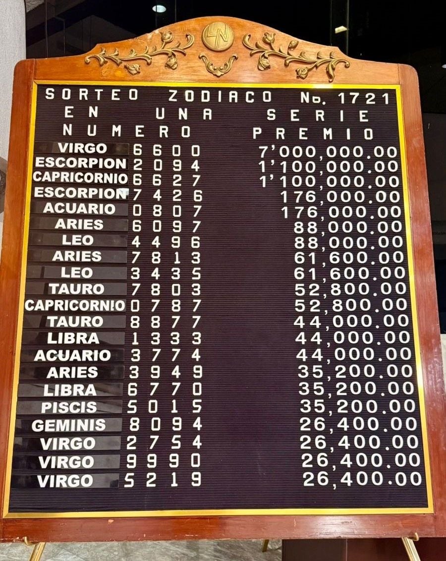 Números ganadores del Sorteo Zodiaco jugado el domingo 5 de octubre.