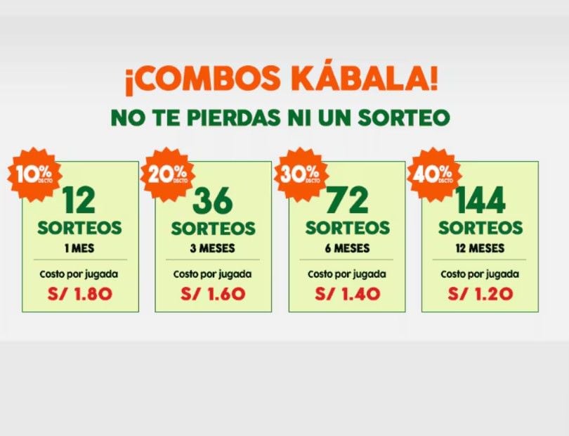 Estos son los combos que puedes comprar; ahorrando por cada jugada.