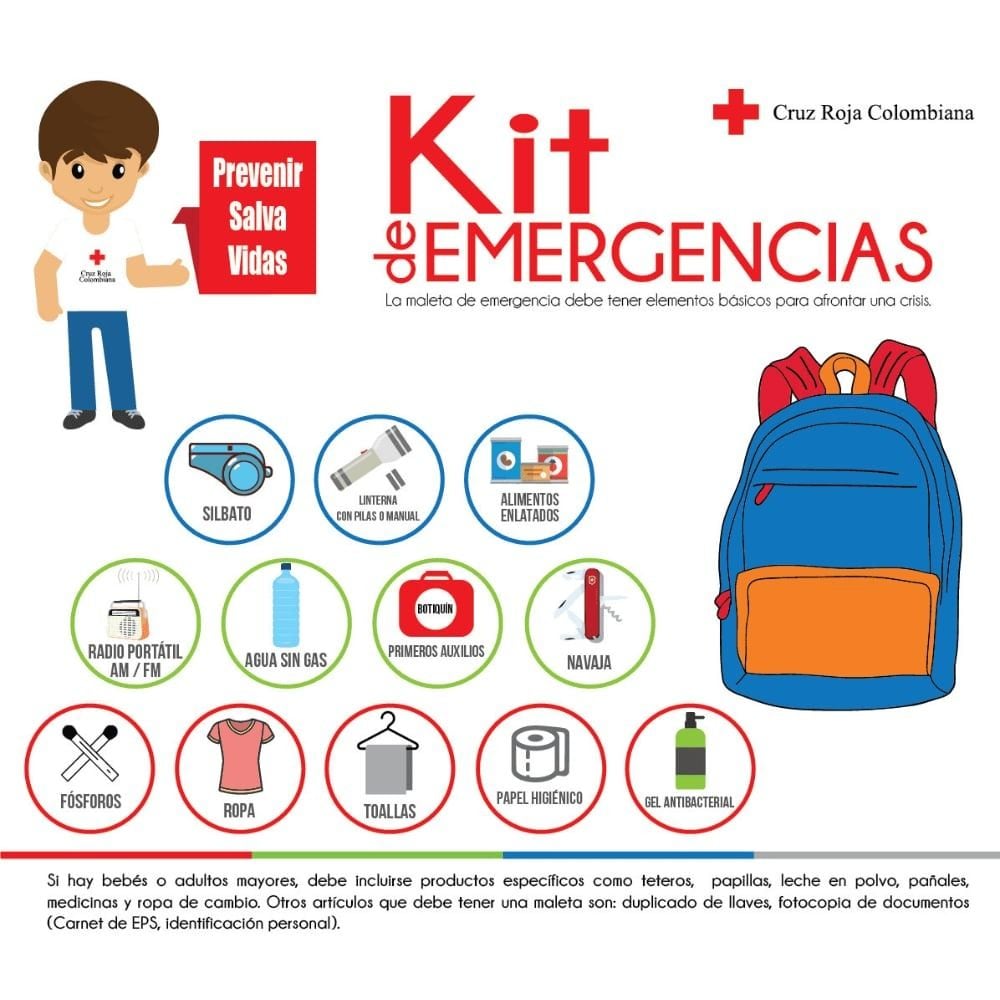 REVISA LO QUE UNA MOCHILA DEBE EMERGENCIAS PARA EL HOGAR DEBE CONTENER.