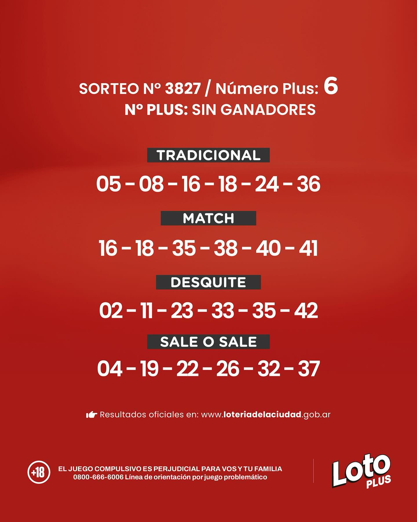 Conoce los números ganadores del último sorteo de Loto Plus , jugado el sábado 1 de noviembre.