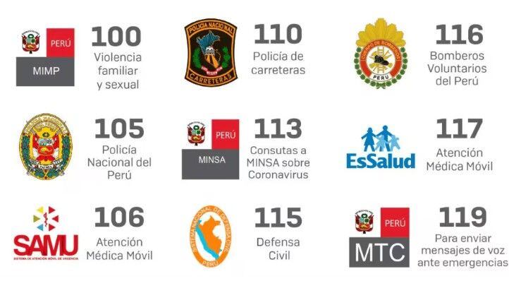 REVISA Y ANOTA LOS NÚMEROS DE ASISTENCIA EN CASO DE EMERGENCIAS.