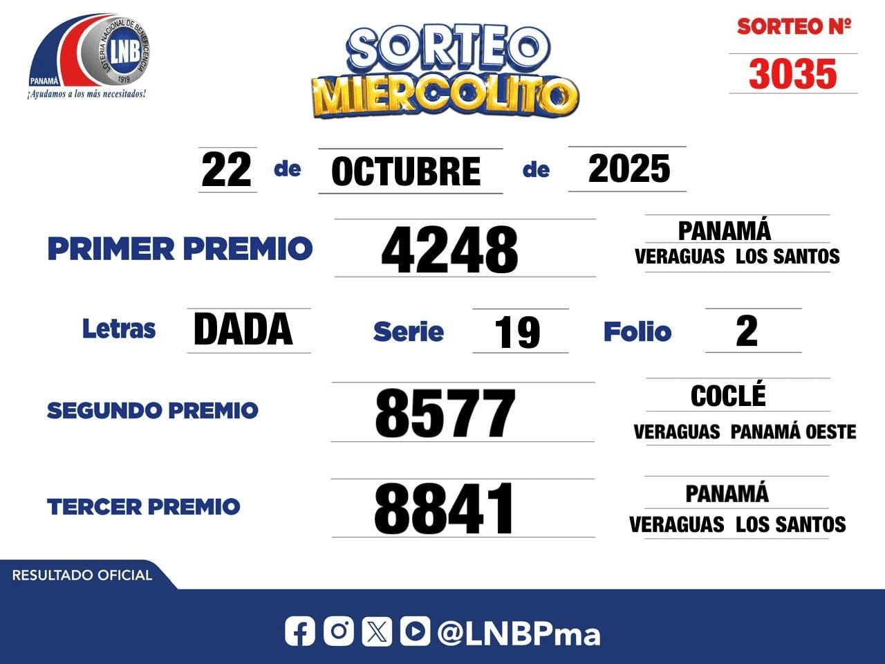 Resultados del sorteo del miércoles 22 de octubre: