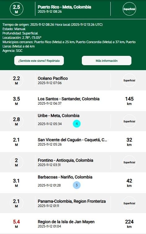 Reportes de los últimos sismos:
