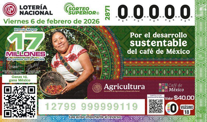Revisa la lista completa de premios ganados en el Sorteo Superior 2871.
