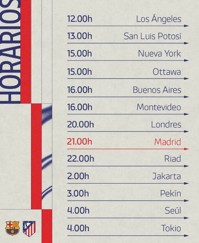 Los horarios de transmisión del partido en diferentes partes del mundo