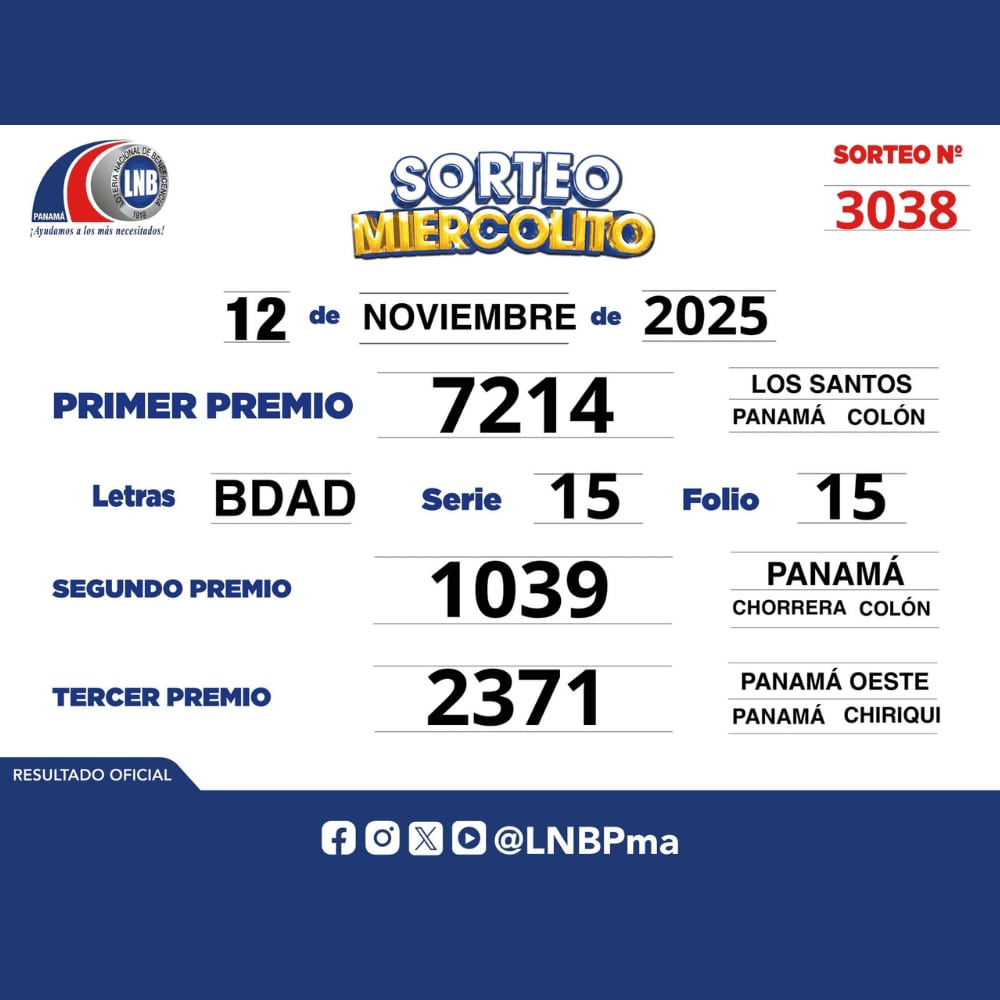Resultados del primer, segundo y tercer premio del Sorteo Intermedio del 12 de noviembre.
