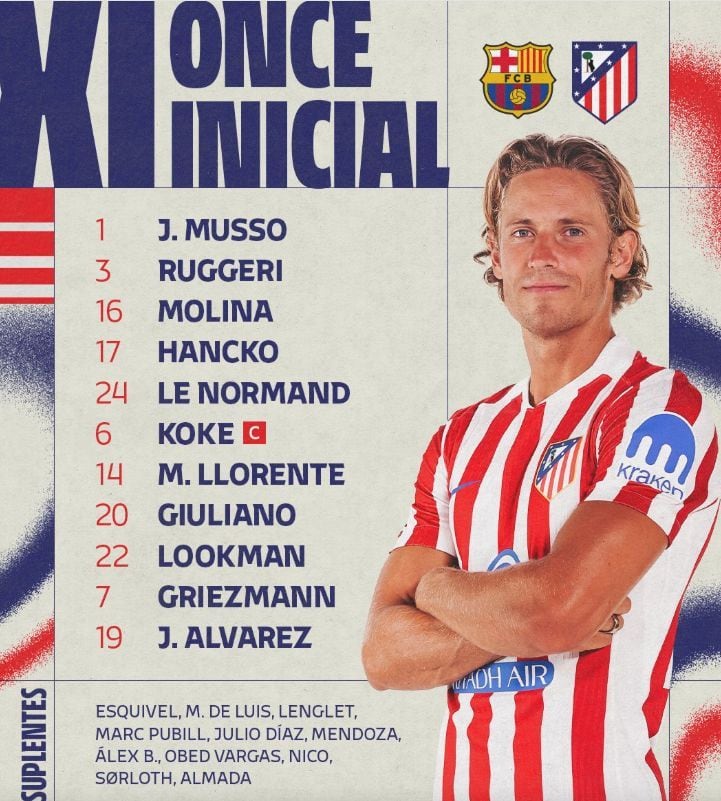 Alineación confirmada del Atlético Madrid