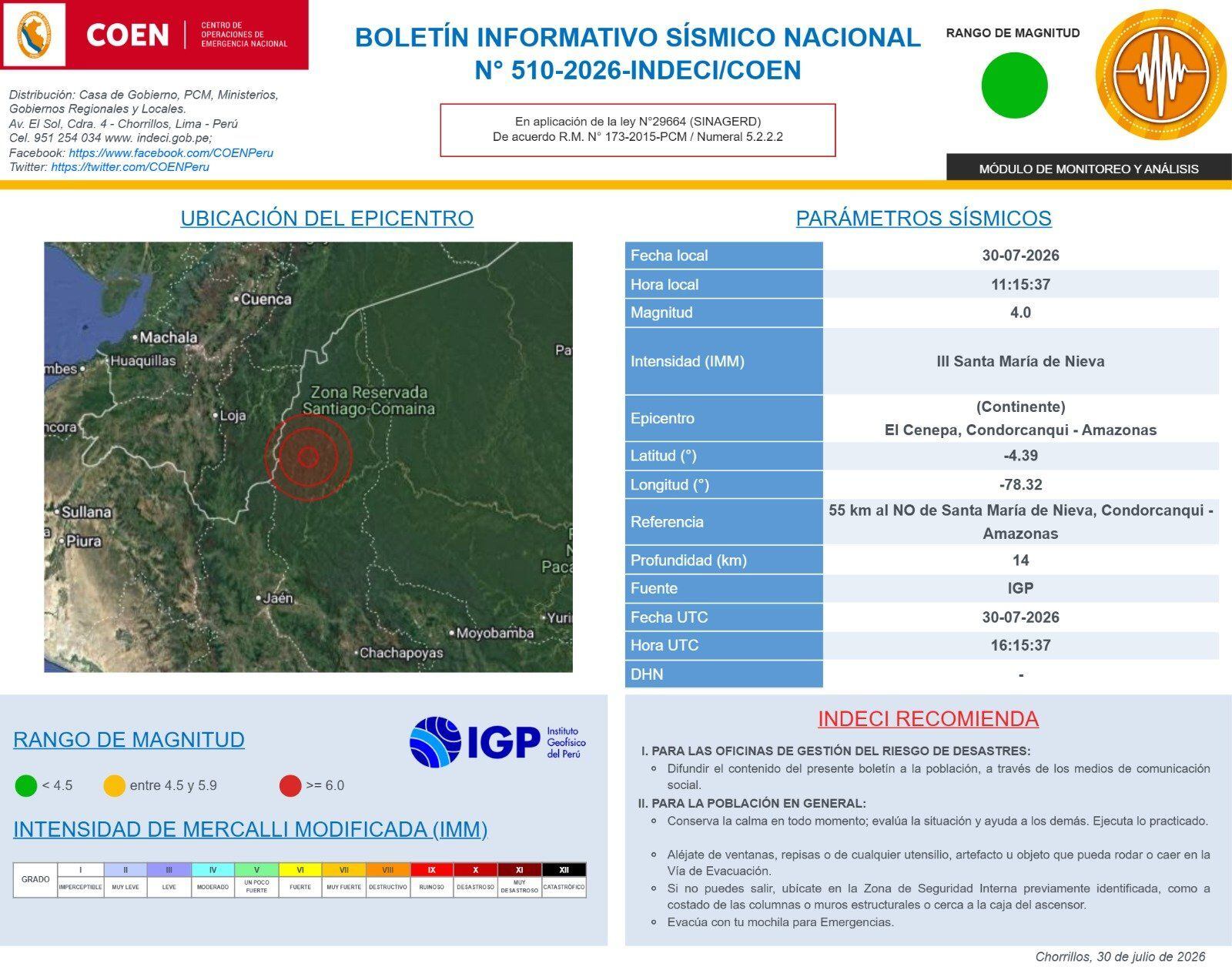 Sismo a 55 km al NO de Santa María de Nieva, Condorcanqui - Amazonas