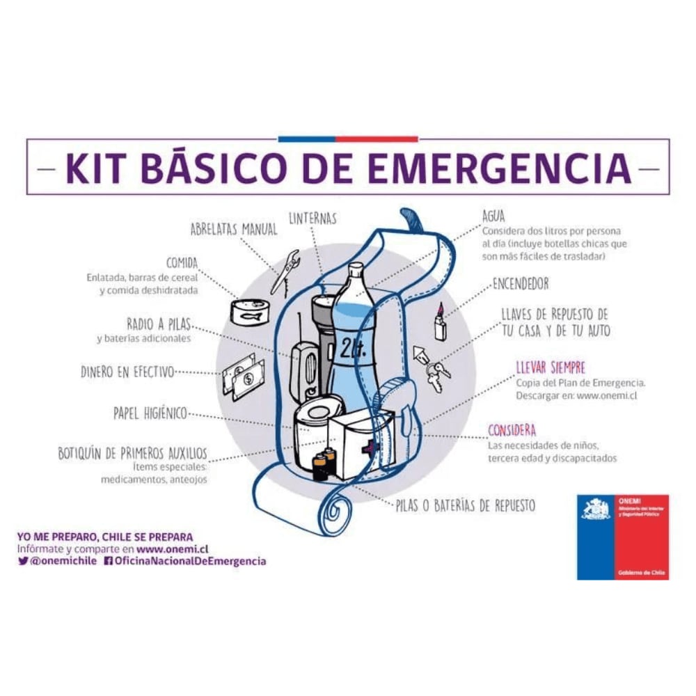 REVISA LO QUE UNA MOCHILA DEBE EMERGENCIAS PARA EL HOGAR DEBE CONTENER.