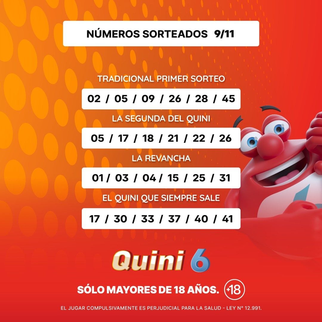 Estos fueron los ganadores del sorteo jugado el domingo 9 de noviembre.