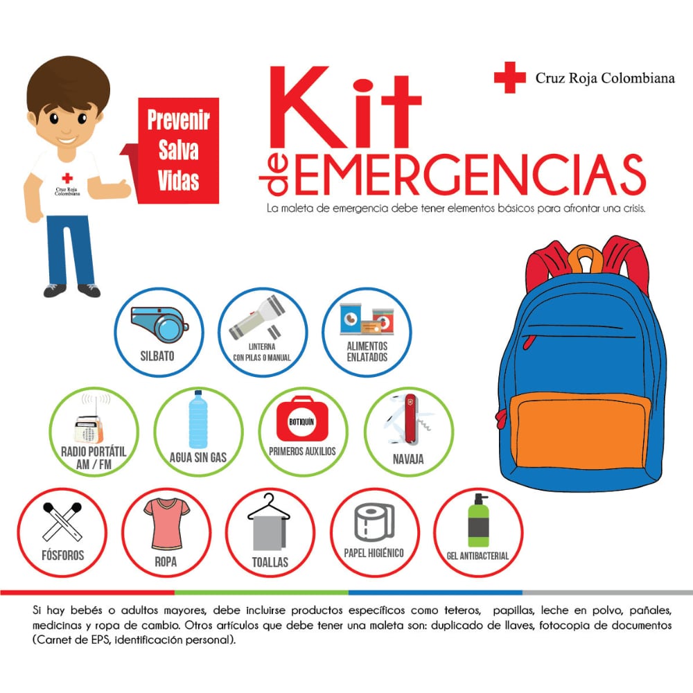 REVISA LO QUE UNA MOCHILA DEBE EMERGENCIAS PARA EL HOGAR DEBE CONTENER.