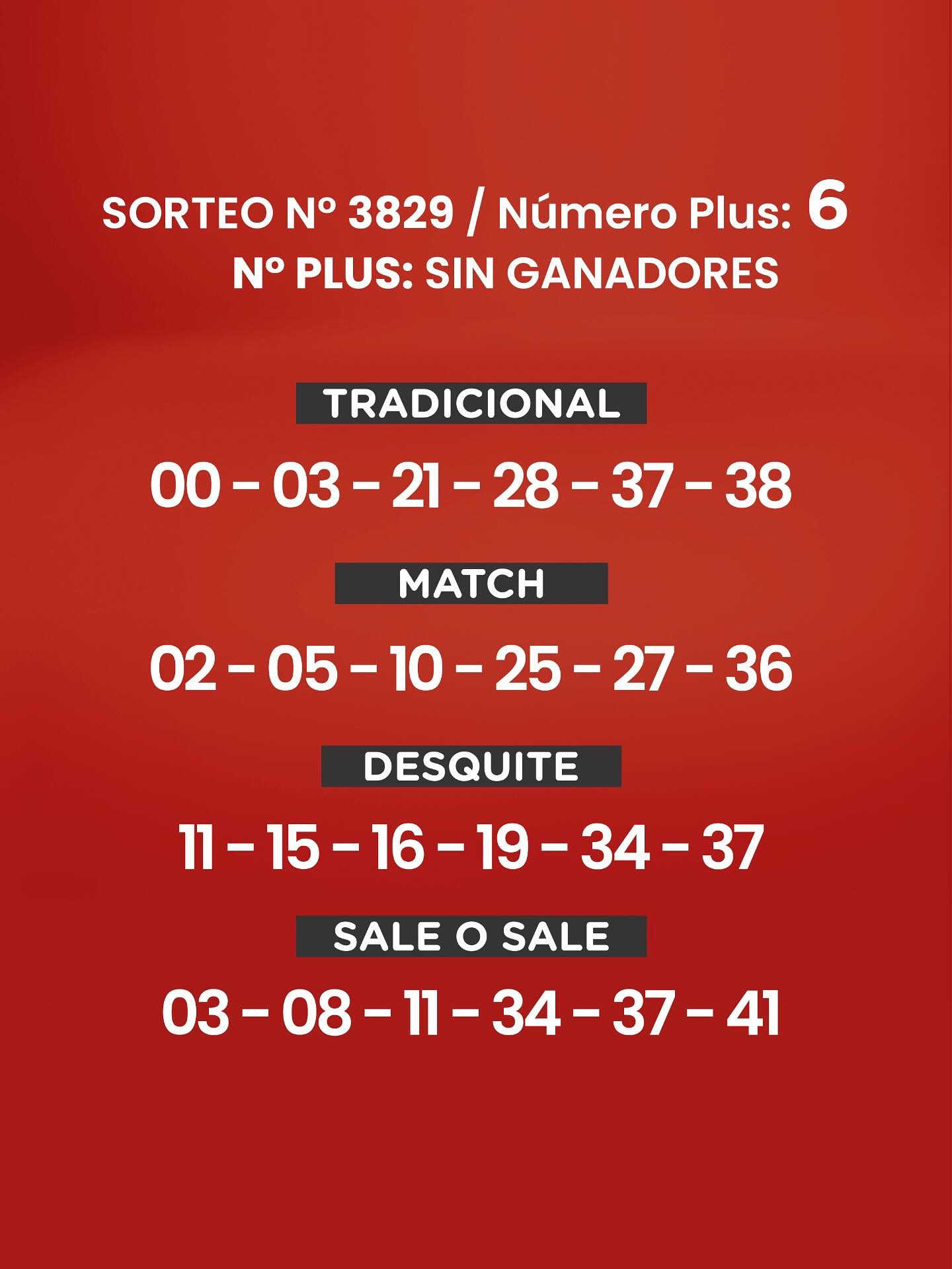 Conoce los números ganadores del último sorteo de Loto Plus , jugado el sábado 8 de noviembre.