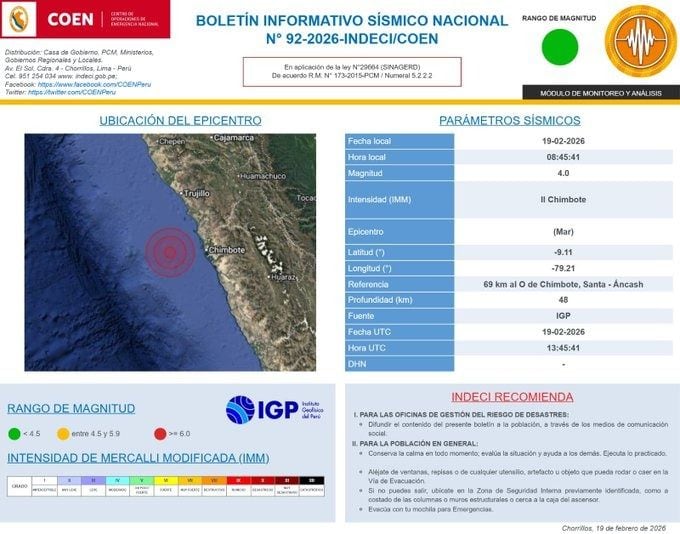 Referencia geográfica del sismo a 69 km al O de Chimbote, Santa - Áncash.