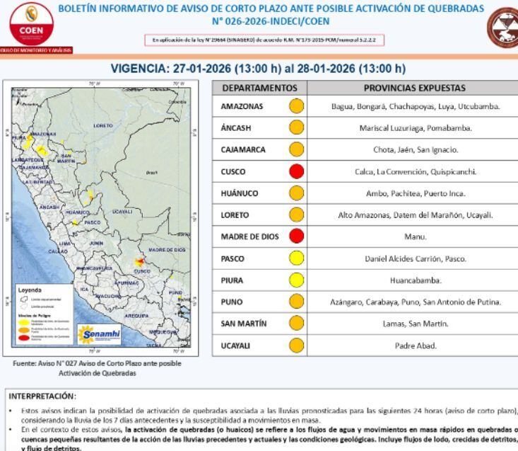 El Senamhi informó que se presentarían activación de quebradas hasta el 28 de enero en varias provincias de las regiones Cusco y Madre de Dios.