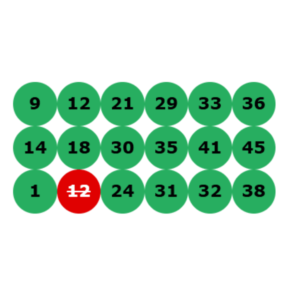 RESULTADOS: PREMIO EXTRA