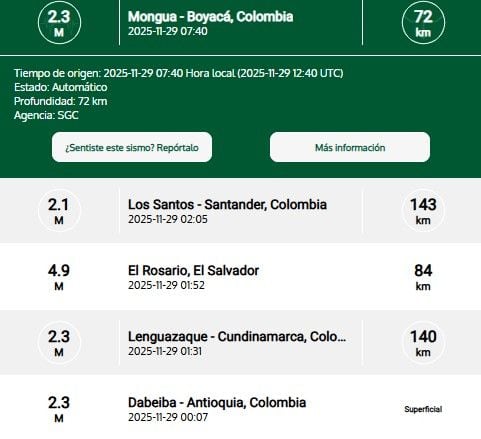 Reportes de los últimos sismo: