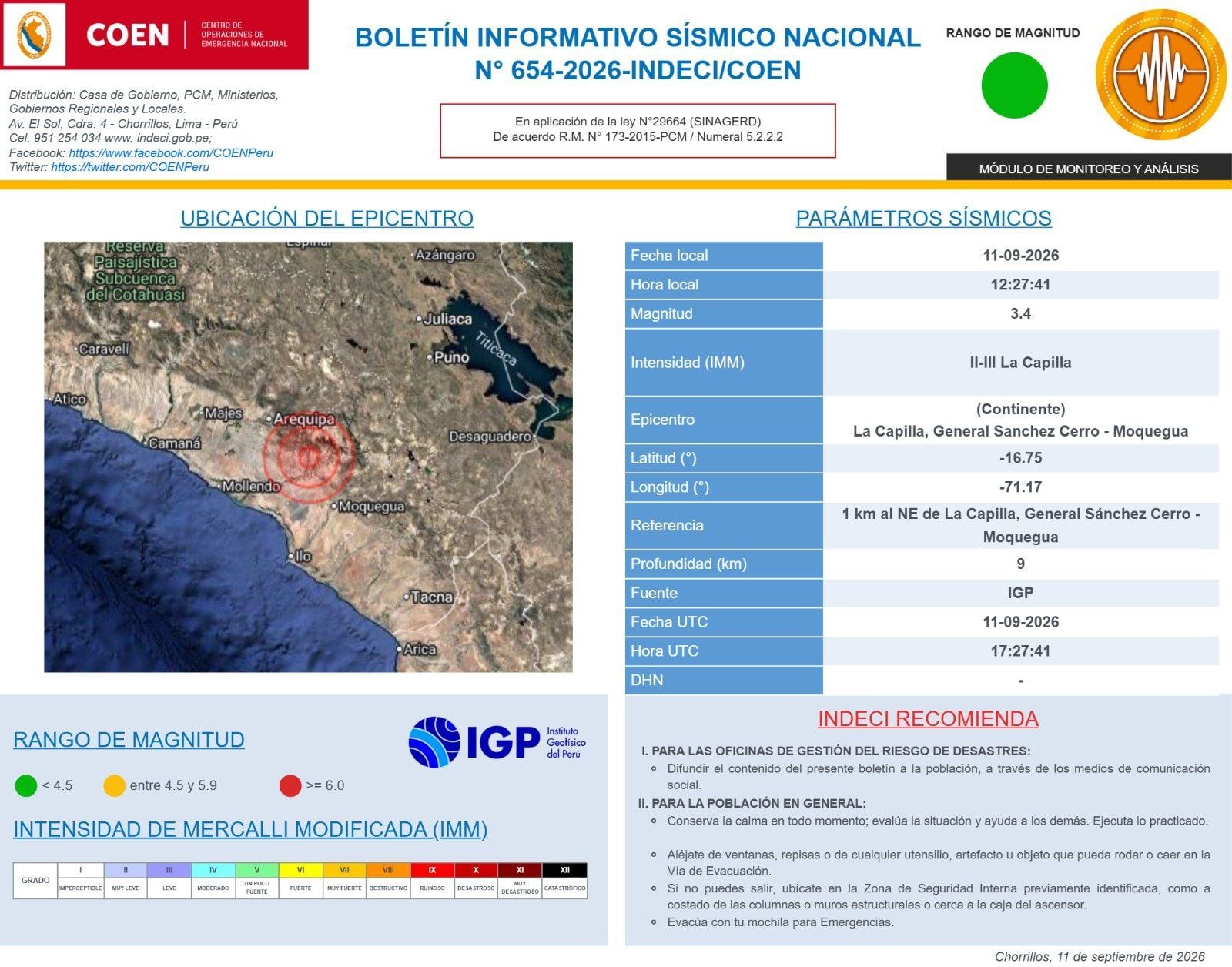 Informe del sismo de magnitud 3.4 con epicentro en La Capilla, General Sánchez Cerro - Moquegua.
