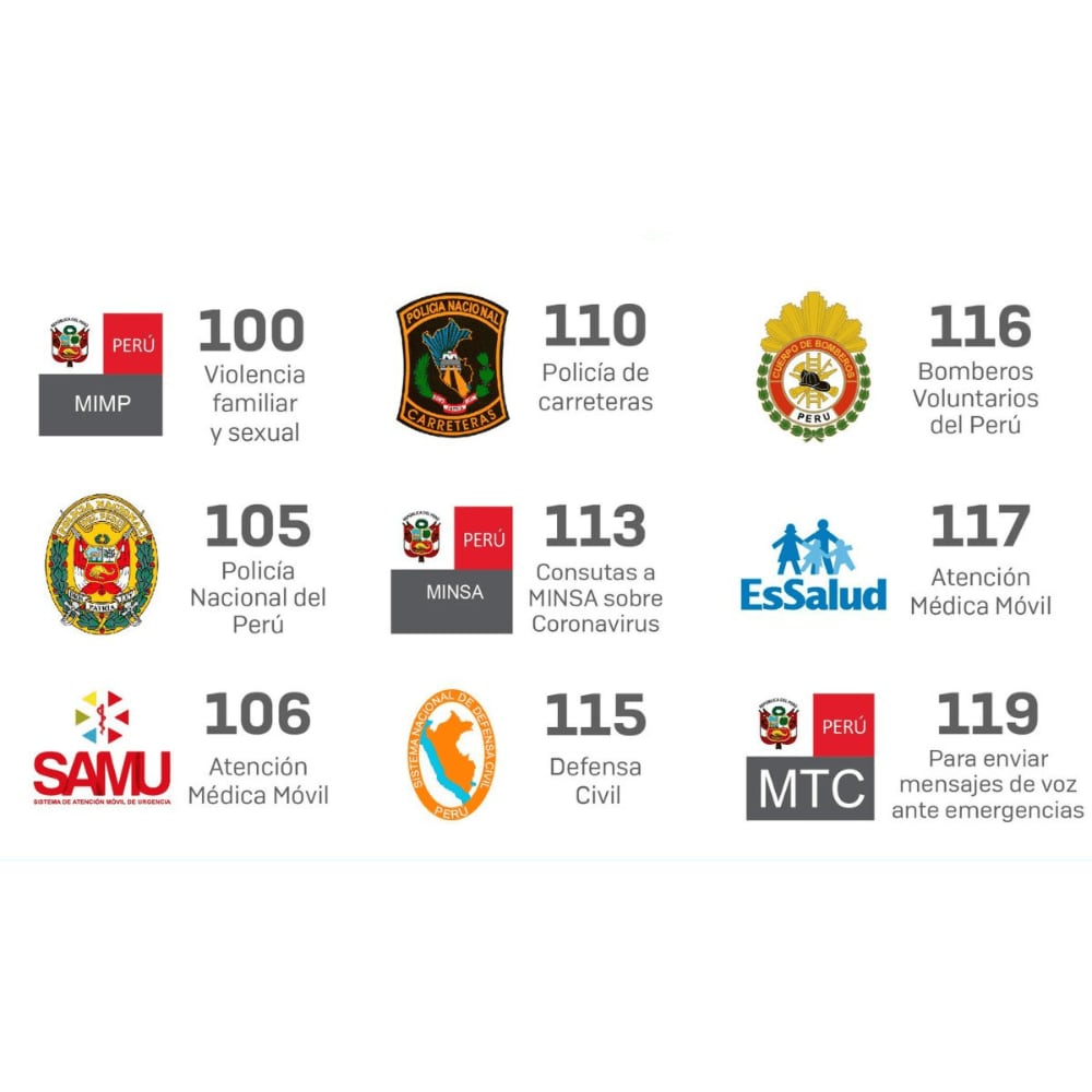 REVISA Y ANOTA LOS NÚMEROS DE ASISTENCIA EN CASO DE EMERGENCIAS.
