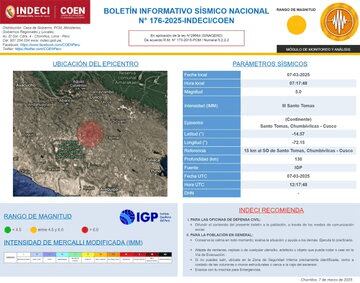 Informe del sismo de magnitud 5.0 con epicentro en Santo Tomas, Chumbivilcas – Cusco:
