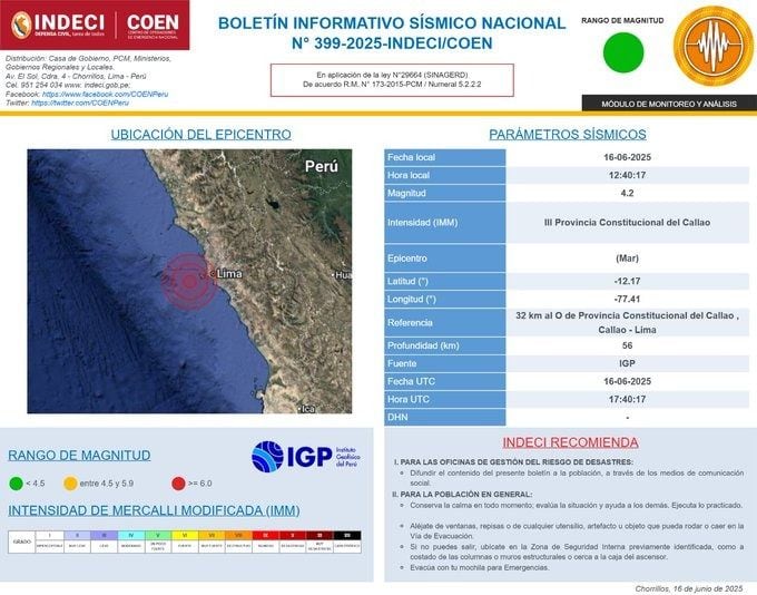 Información de INDECI sobre el sismo a 32 km al O de Provincia Constitucional del Callao , Callao - Lima.