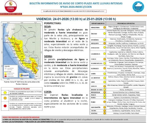 Según información del Senamhi , las lluvias intensas en la sierra del Perú serán hasta el 25 de enero ocurrirían en varias provincias de los departamentos de Amazonas, Arequipa, Cusco, Huánuco, Loreto, Moquegua, Puno, San Martín, Tacna y Ucayali.