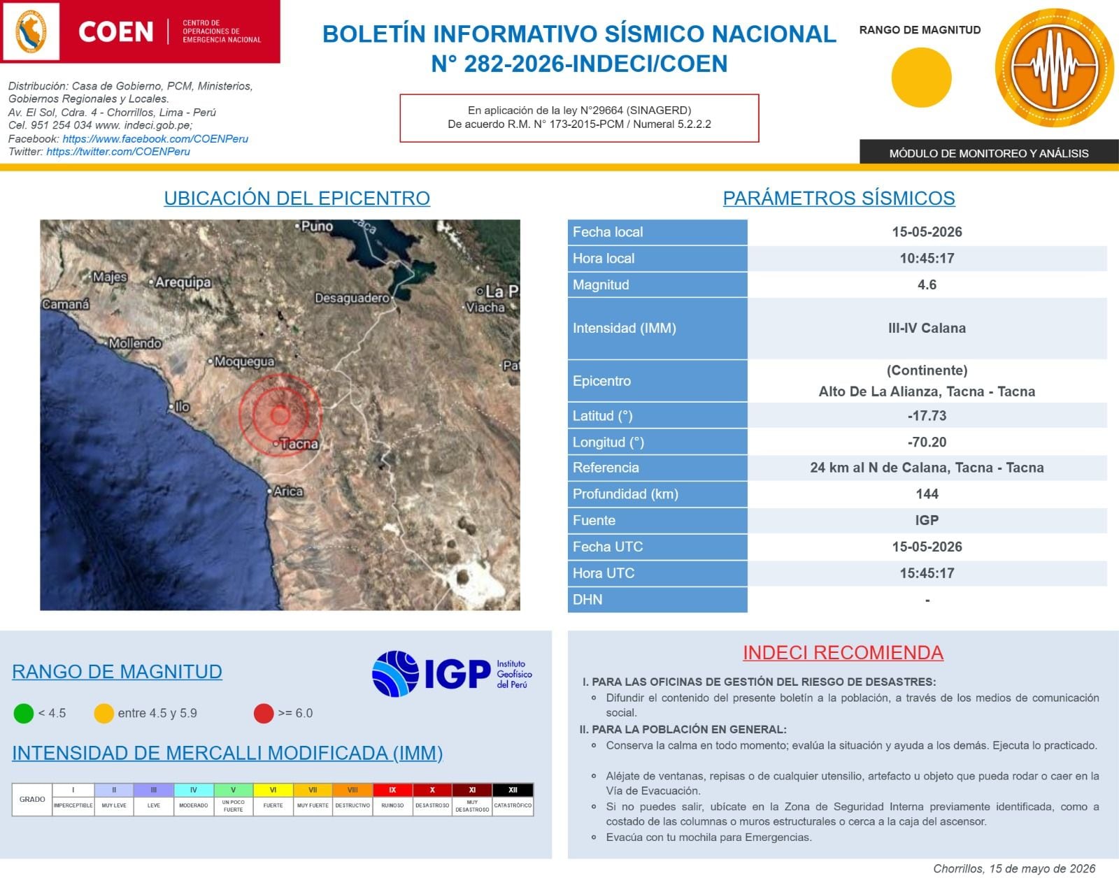 Sismo a 24 km al N de Calana, Tacna - Tacna