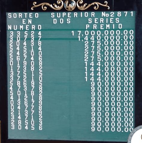Tabla de premios del viernes 6 de febrero de 2026.