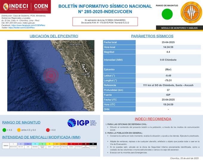 Informe del sismo de magnitud 4.4 ocurrido a 111 km al SO de Chimbote, Santa - Áncash.