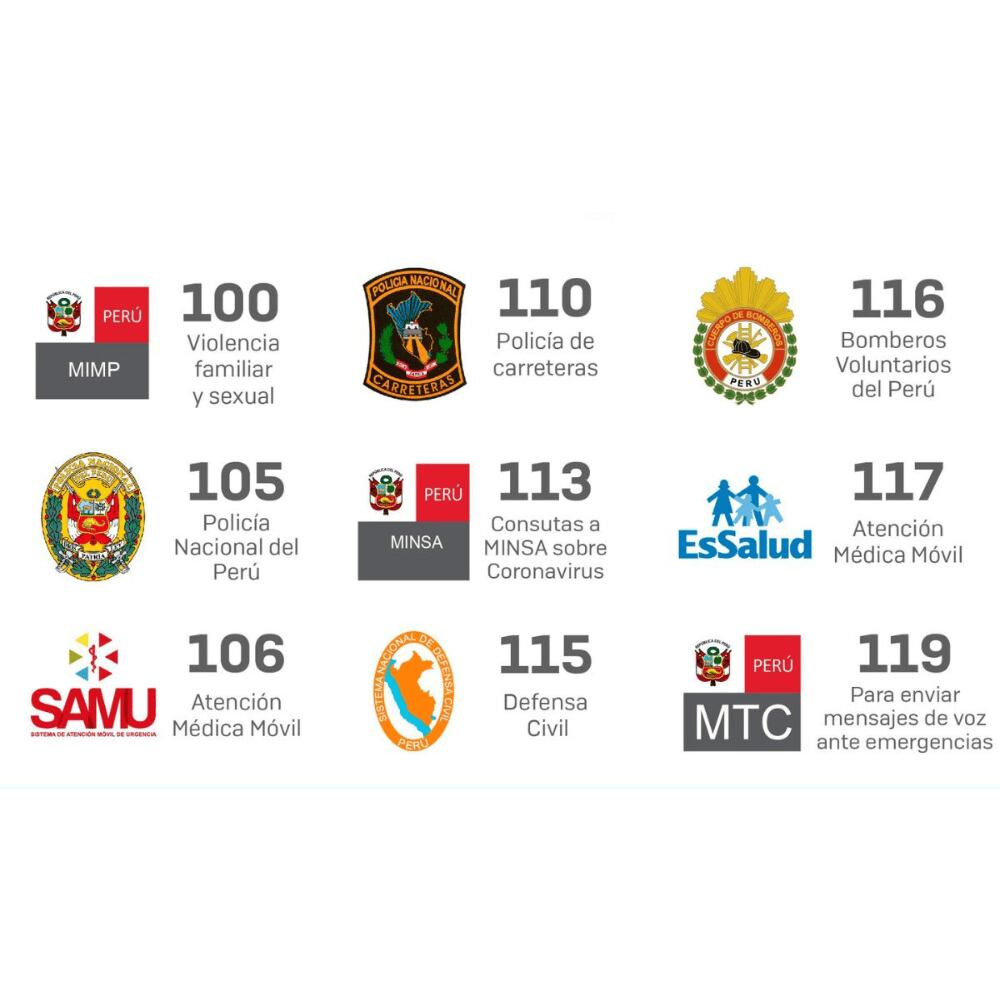 REVISA Y ANOTA LOS NÚMEROS DE ASISTENCIA EN CASO DE EMERGENCIAS.