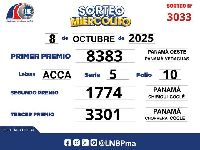 Resultados de la Lotería Panamá del 8 de octubre: Foto: @lnbpma