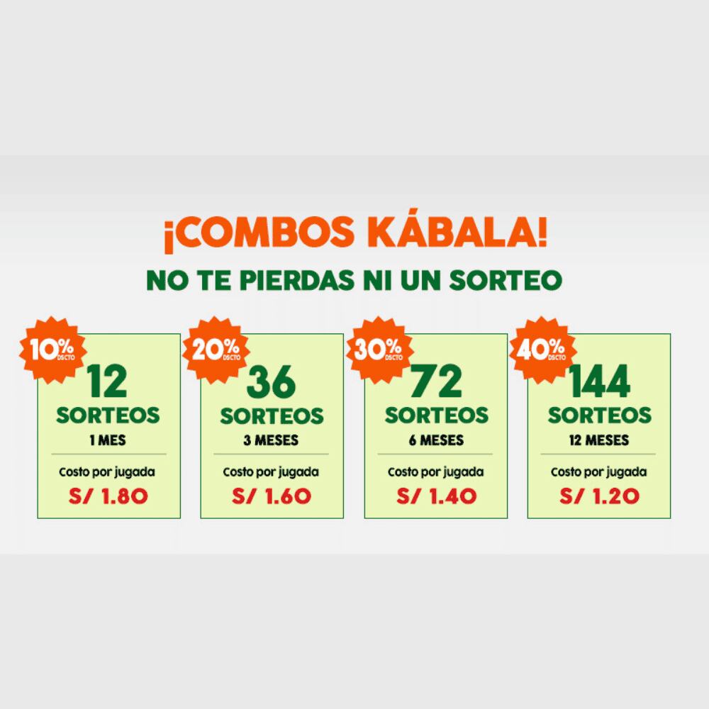 Estos son los combos que puedes comprar, ahorrando por cada jugada.
