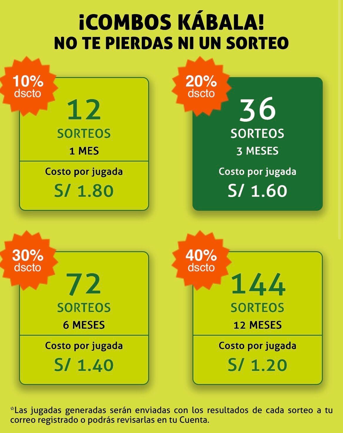 Conoce los combos de La Kábala: