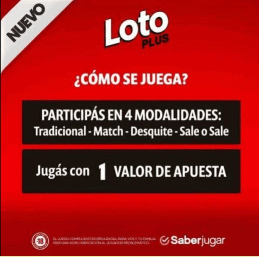 ¿Cómo jugar el nuevo Loto Plus?