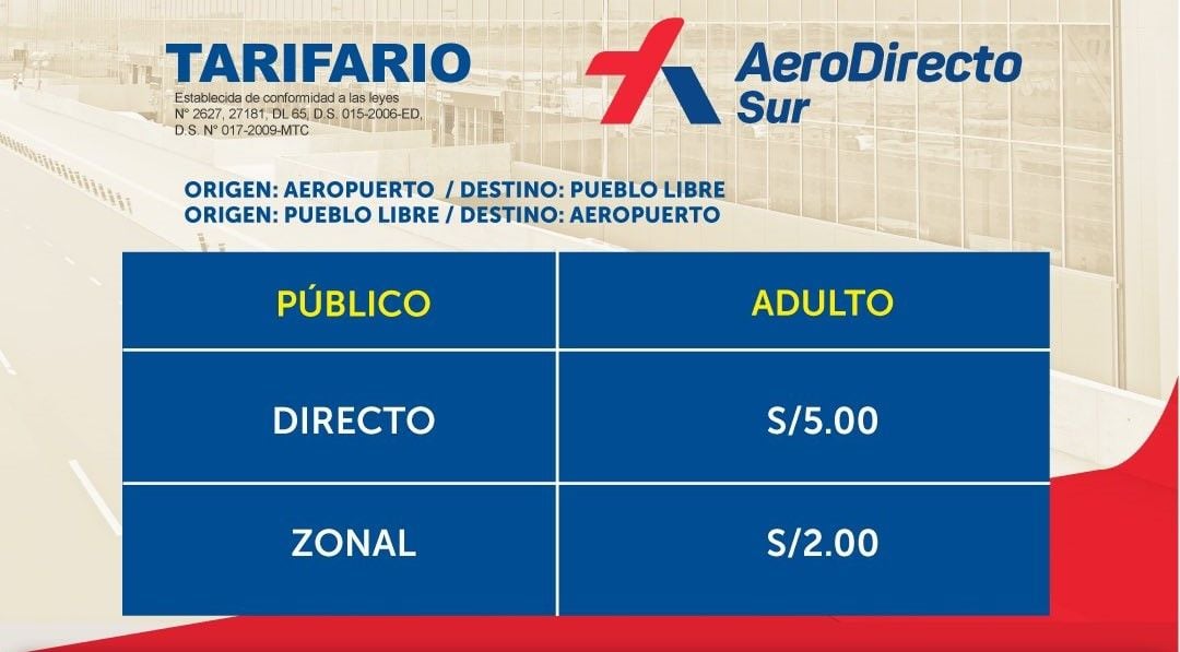 AeroDirecto Tarifario Lima Sur - Aeropuerto - Lima Sur