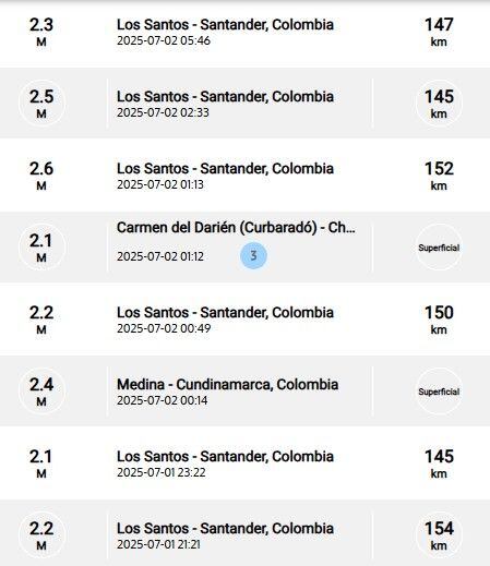sismos recientes reportados por el SGC.