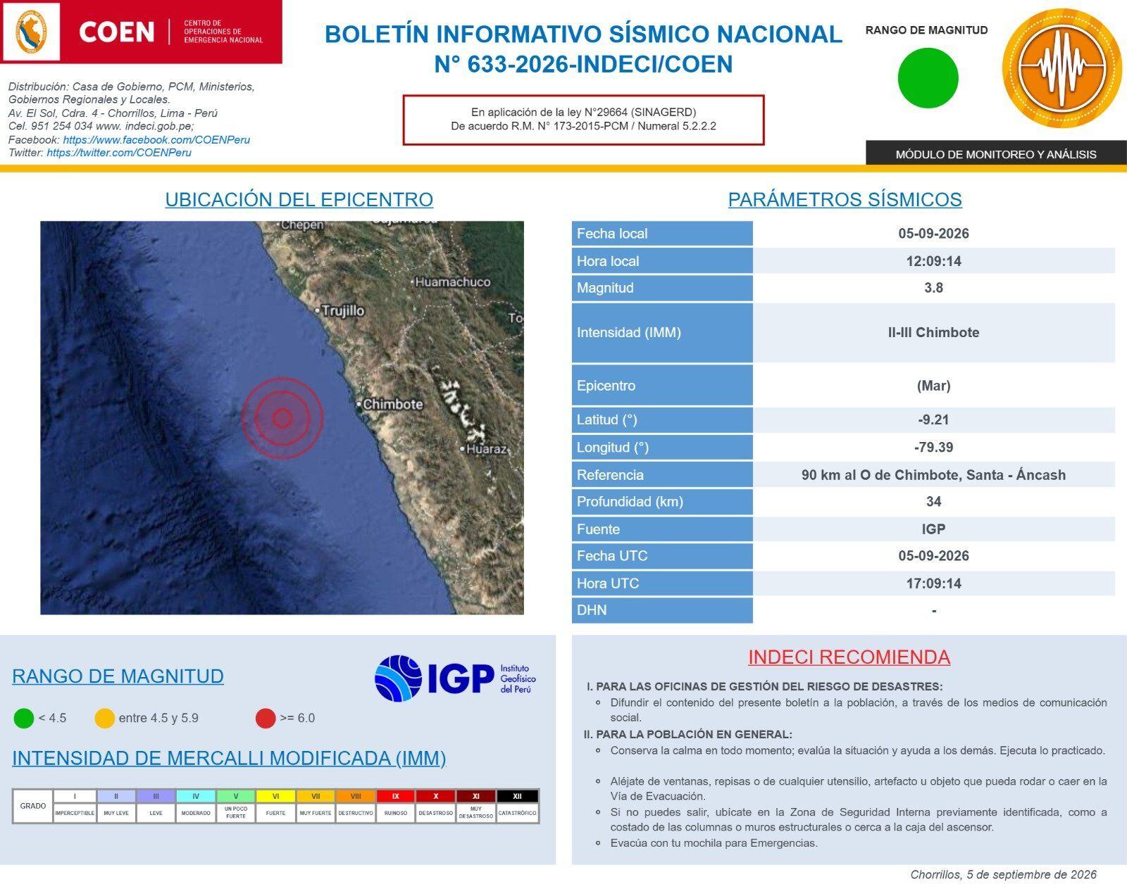 Información de INDECI sobre el sismo a 20 km al N de Contumazá, Contumazá - Cajamarca.