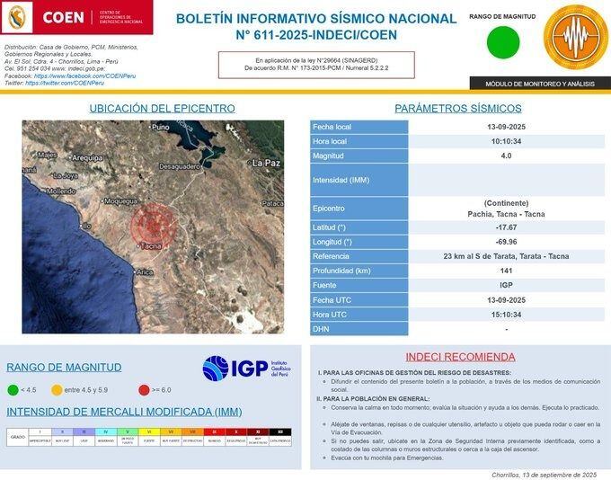 Información de INDECI sobre el sismo a 23 km al S de Tarata, Tacna.