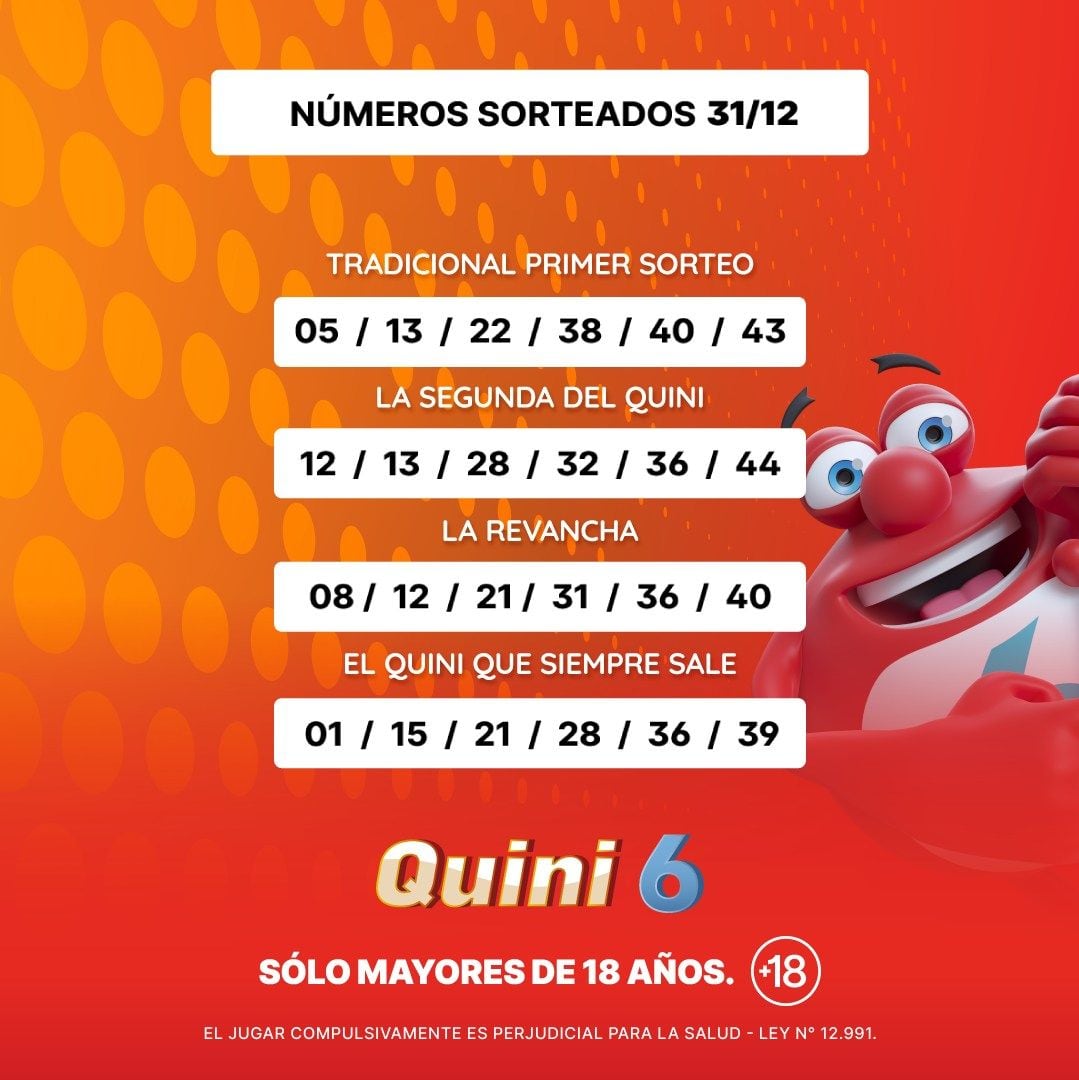 Estos fueron los ganadores del sorteo jugado el miércoles 31 de diciembre del 2025.