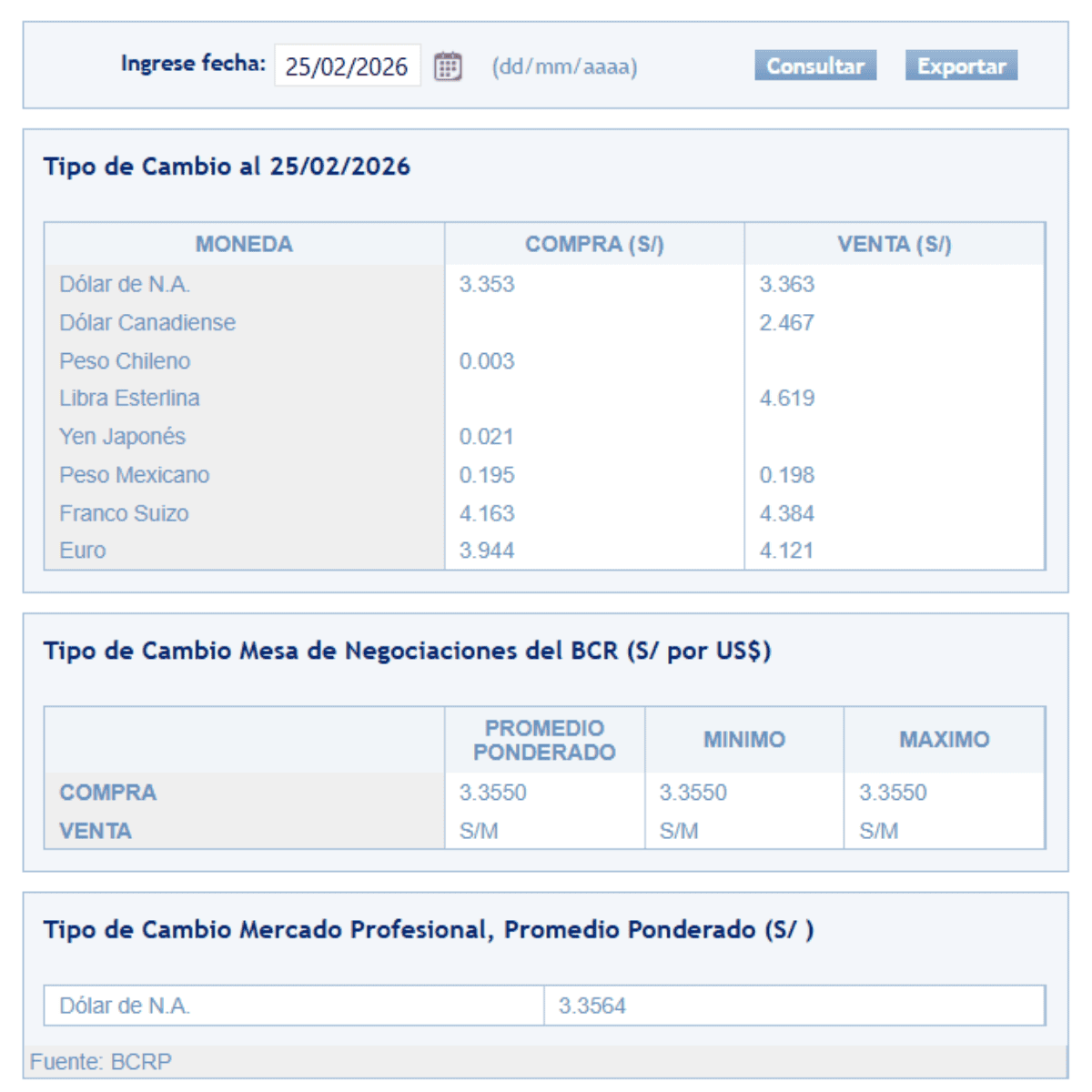 SBS – Tipo de cambio al cierre de la jornada el miércoles 25 de febrero.