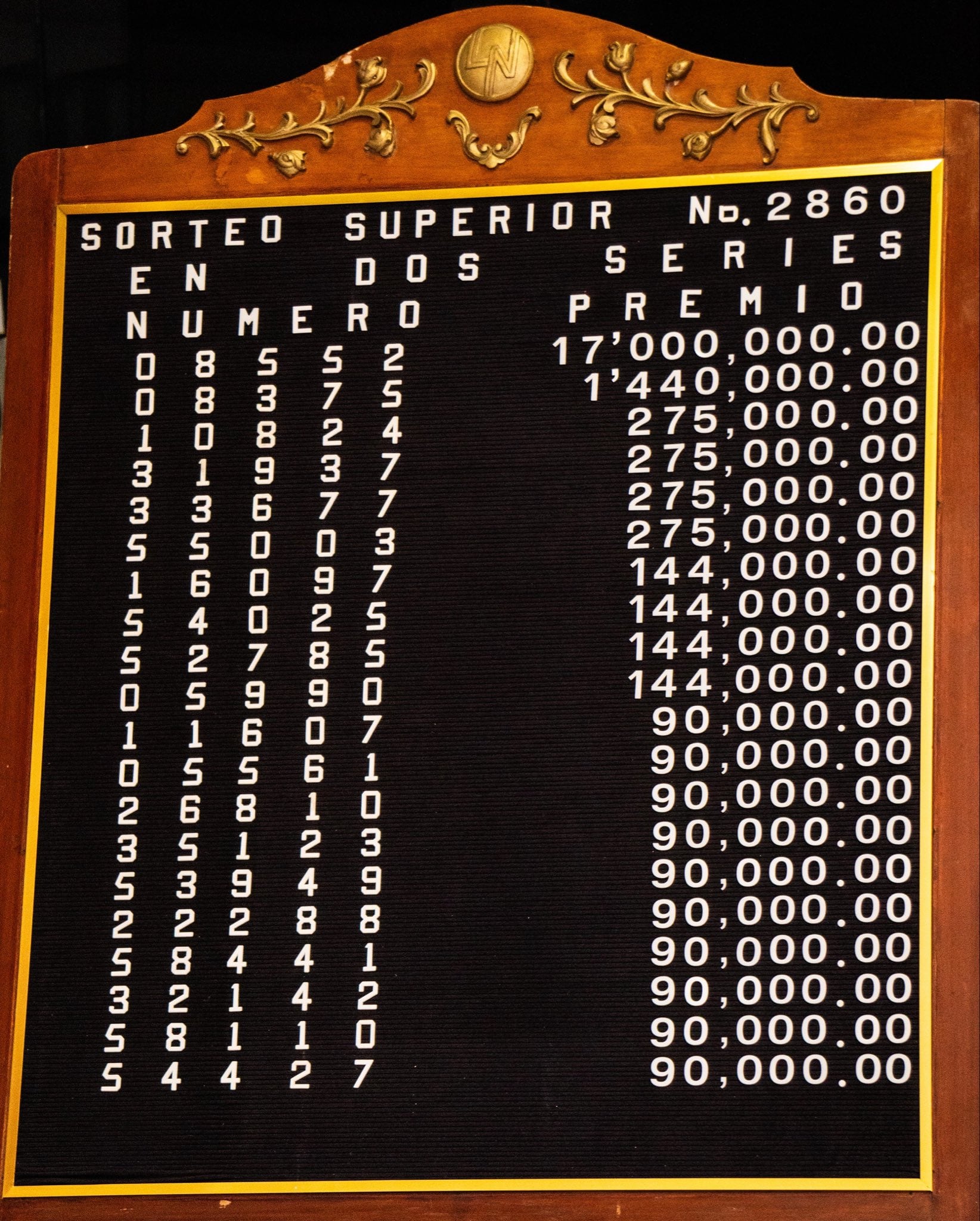 Revisa los resultados del Sorteo Superior jugado el viernes 10 de octubre.