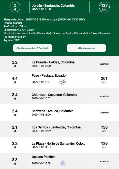 Reportes de los últimos sismos: