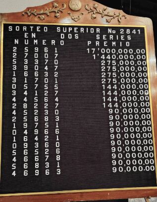La pizarra de premios del Sorteo Superior No. 2841