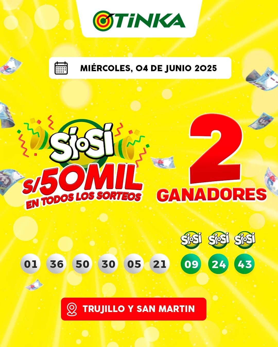 En el sorteo de Boliyapa, no hubo un ganador con el número 37. Por otro lado, en el sorteo “Sí o Sí”de La Tinka, dos participantes se llevaron S/50,000 mil soles gracias al número 43