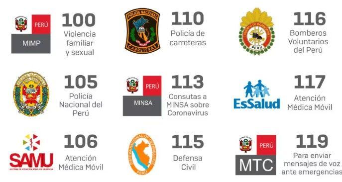 REVISA Y ANOTA LOS NÚMEROS DE ASISTENCIA EN CASO DE EMERGENCIAS.
