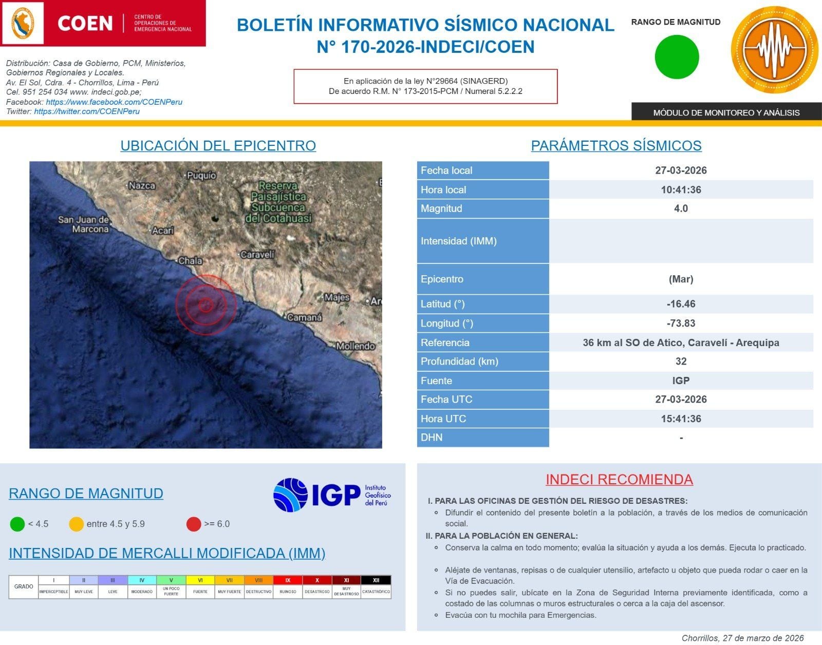 Informe del sismo de magnitud 4.0 ocurrido a 36 km al SO de Atico, Caravelí – Arequipa.