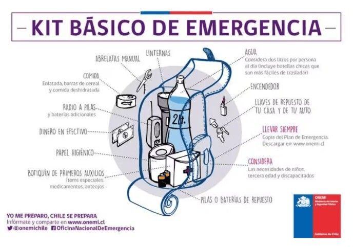 REVISA LO QUE UNA MOCHILA DE EMERGENCIAS PARA EL HOGAR DEBE CONTENER.