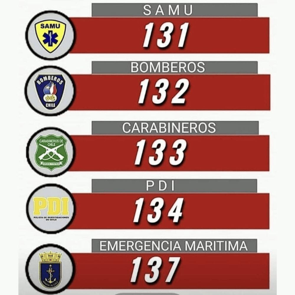 REVISA Y ANOTA LOS NÚMEROS DE ASISTENCIA EN CASO DE EMERGENCIAS.