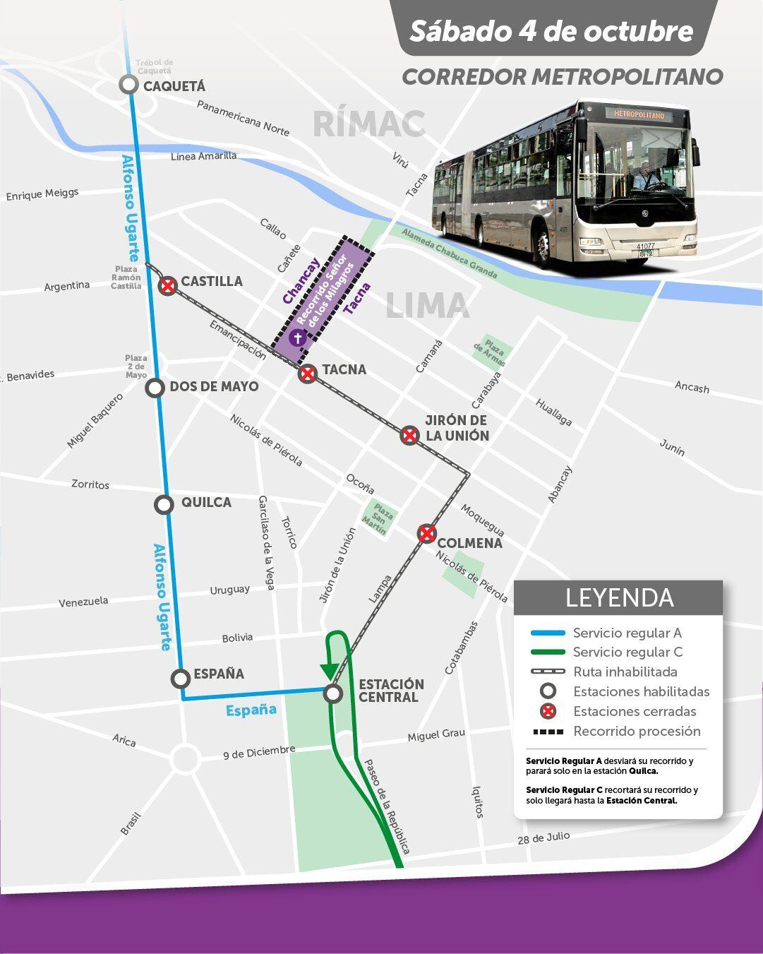 CIERRE TEMPORAL DE ESTACIONES DEL METROPOLITANO | RUTA C.
