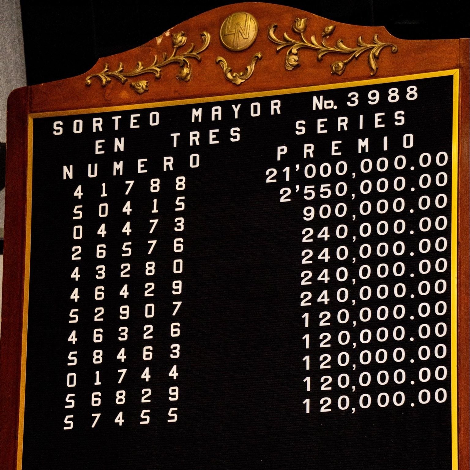Revisa la pizarra de premios del Sorteo Mayor 3988.