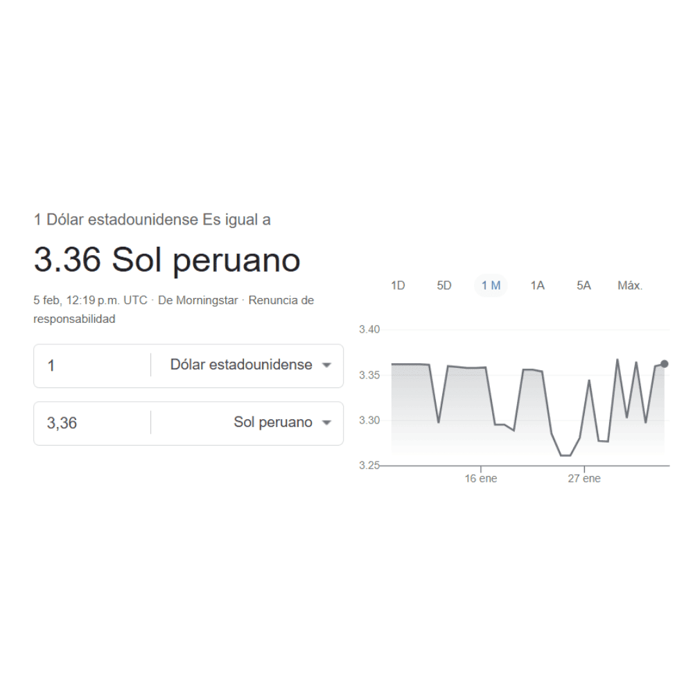 Para hoy, jueves 5 de febrero, un Dólar Estadounidense equivale a 3.36 Soles Peruanos.